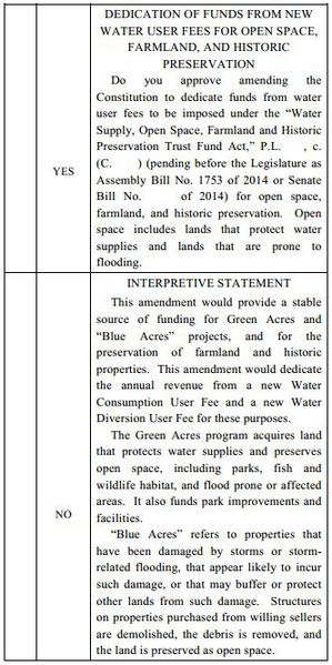 File:NJ2014 ACR 116 as introduced.JPG