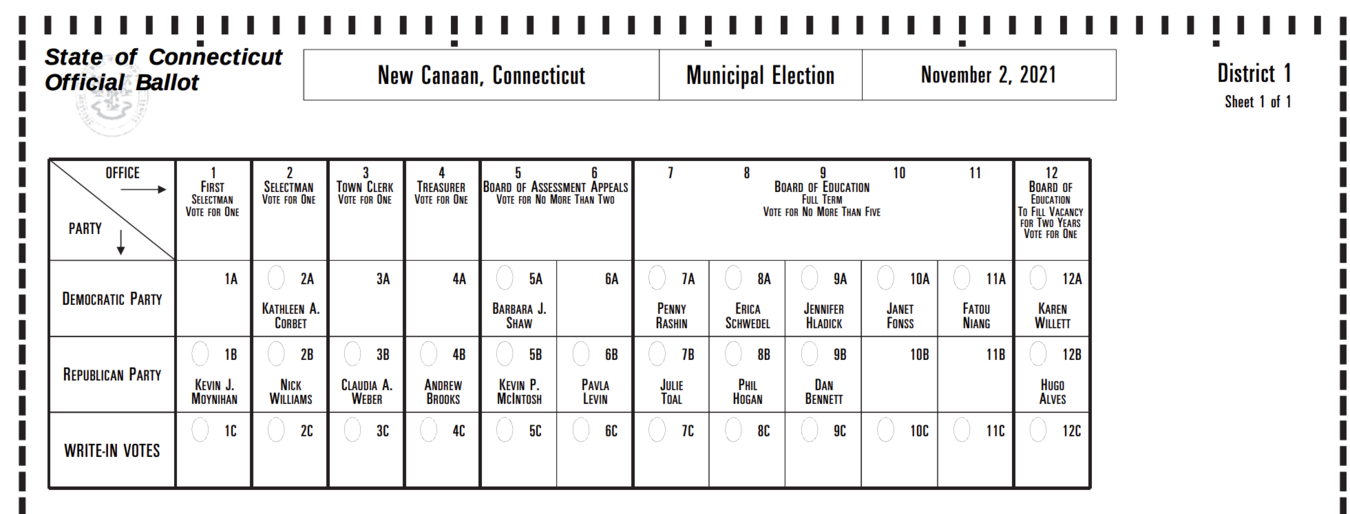 Party labels in Connecticut school board elections Ballotpedia