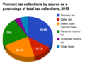Thumbnail for version as of 19:08, 29 September 2014
