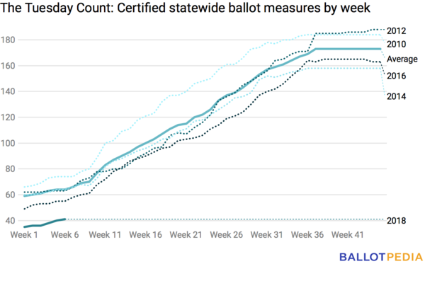 Certified-measures-2-9-18.png