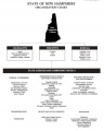 Thumbnail for version as of 00:00, 21 March 2013