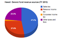 Thumbnail for version as of 16:01, 17 April 2014