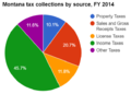 Thumbnail for version as of 20:37, 7 April 2016