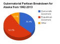 Thumbnail for version as of 23:39, 17 April 2013