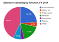 Thumbnail for version as of 17:07, 5 April 2016