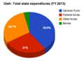 Thumbnail for version as of 16:56, 5 May 2014