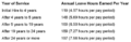 Thumbnail for version as of 17:54, 11 September 2024