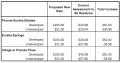 Thumbnail for version as of 13:51, 5 February 2012