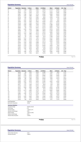File:AL HD pg2 draft 1.jpeg