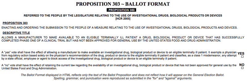 File:AZProp3032014.png