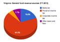 Thumbnail for version as of 16:11, 1 May 2014