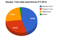 Thumbnail for version as of 18:27, 16 April 2014