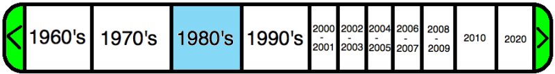 File:1980timeline.png