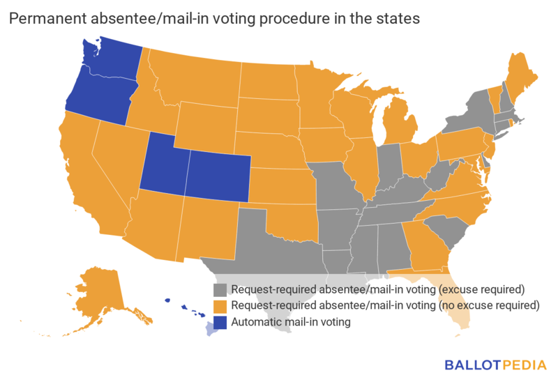 File:TZjeh-permanent-absentee-mail-in-voting-procedure-in-the-states (1).png