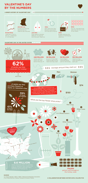 File:History, Valentine's Day.png