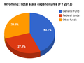 Thumbnail for version as of 15:14, 7 May 2014