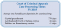 Thumbnail for version as of 17:38, 26 May 2011