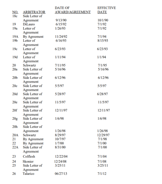 File:PA CBA appe2.png