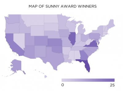 SunnyAwardWinners.png