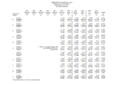 Thumbnail for version as of 15:12, 12 July 2024