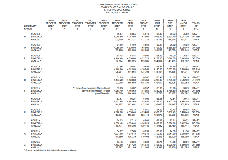 File:PA CBA appb2.png