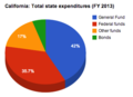 Thumbnail for version as of 14:36, 21 April 2014