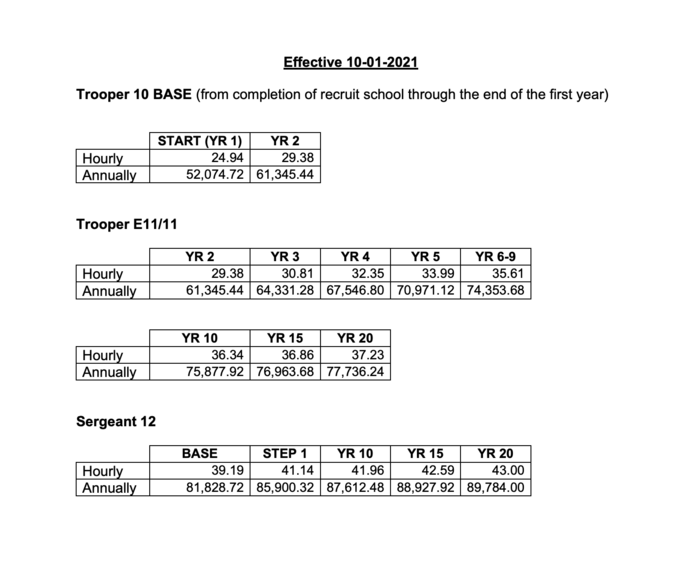 Mich CBA art 36.3.png