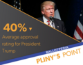 Thumbnail for version as of 12:11, 19 May 2017