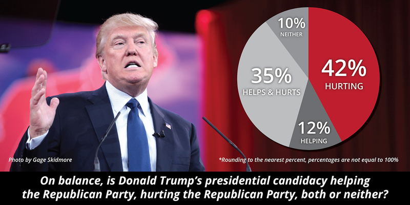 Trump poll.png