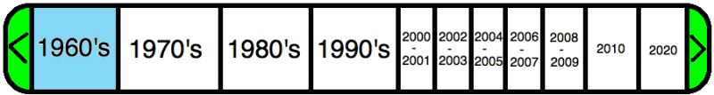 File:1960timeline.png