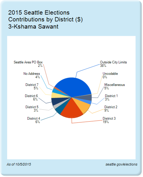File:Sawantcampaign.png
