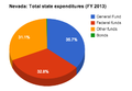 Thumbnail for version as of 13:42, 24 April 2014