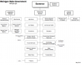 Thumbnail for version as of 17:25, 21 March 2013