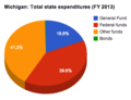 Thumbnail for version as of 15:38, 30 April 2014