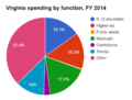 Thumbnail for version as of 17:50, 5 April 2016