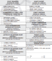 Thumbnail for version as of 05:02, 30 May 2023