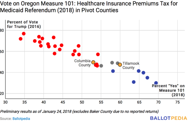 Pivot county data graph-1-26-18.png
