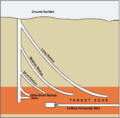 Thumbnail for version as of 19:08, 10 March 2015