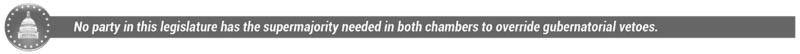 File:Veto Override Graphic-No party.png