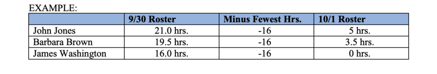 Mich CBA Appendix D.png