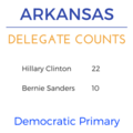 Thumbnail for version as of 19:40, 2 March 2016