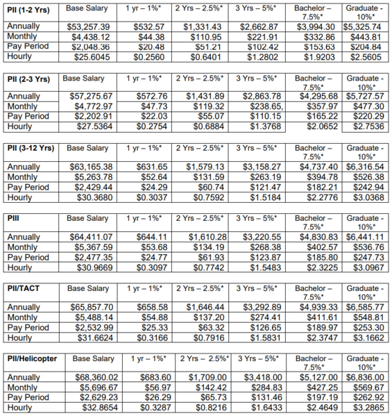 File:Memphis CBA exB1.png