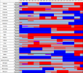 Thumbnail for version as of 03:01, 21 May 2013