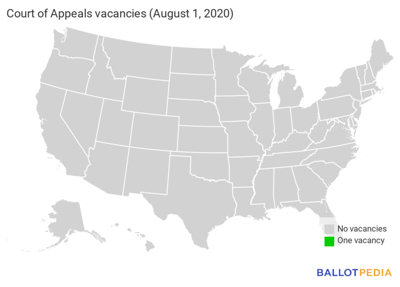File:T7YhD-court-of-appeals-vacancies-august-1-2020-.png