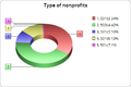 Thumbnail for version as of 08:50, 20 May 2015