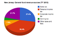 Thumbnail for version as of 20:27, 28 April 2014