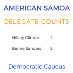 American Samoa super tuesday dem delegates.png