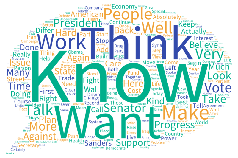 File:ClintonFeb4.png
