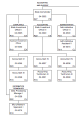 Thumbnail for version as of 22:15, 27 May 2013