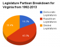 Thumbnail for version as of 16:27, 19 April 2013